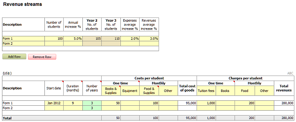 Plan for business school   the official gmat web site