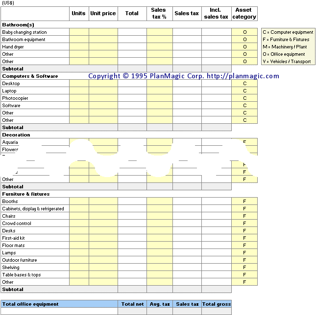 Office equipment online worksheet