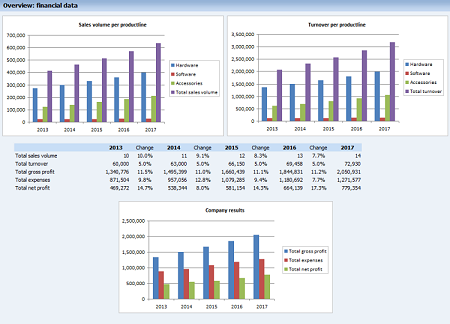 marketing plan pro software