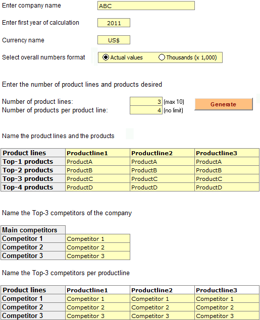 business plan assumption sheet